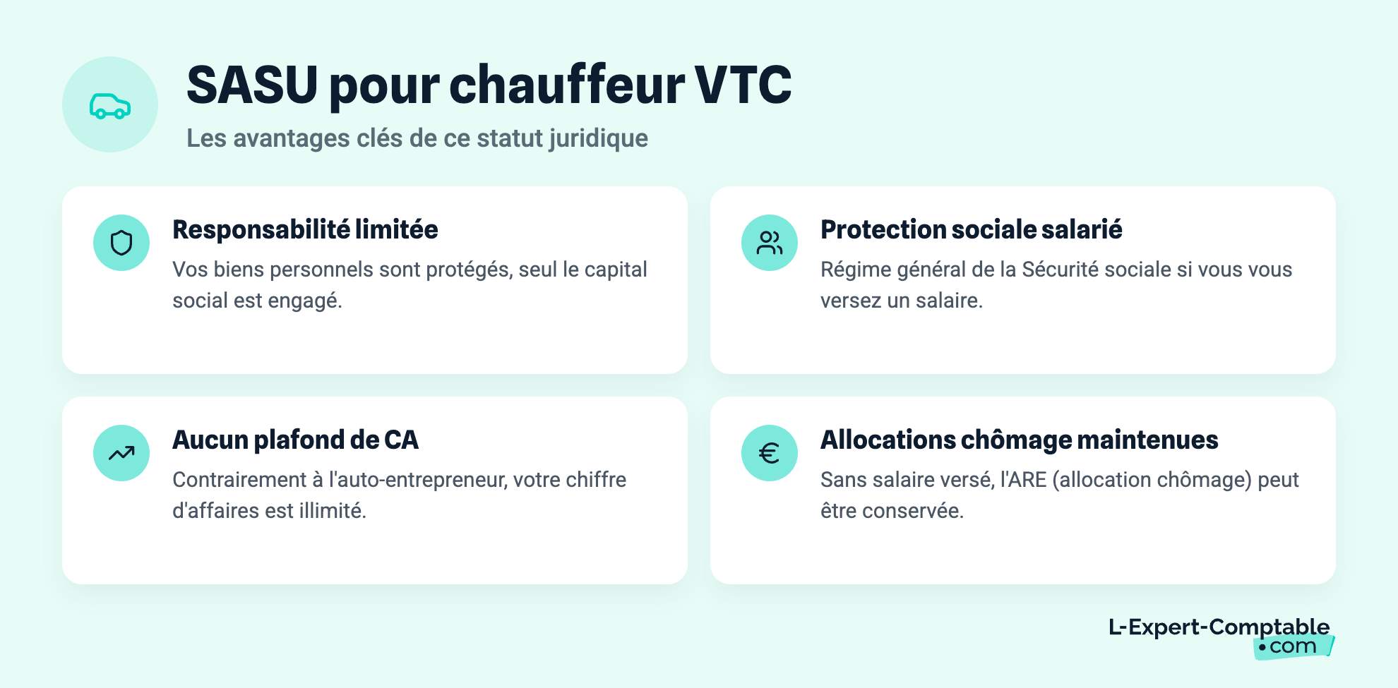SASU pour chauffeur VTC